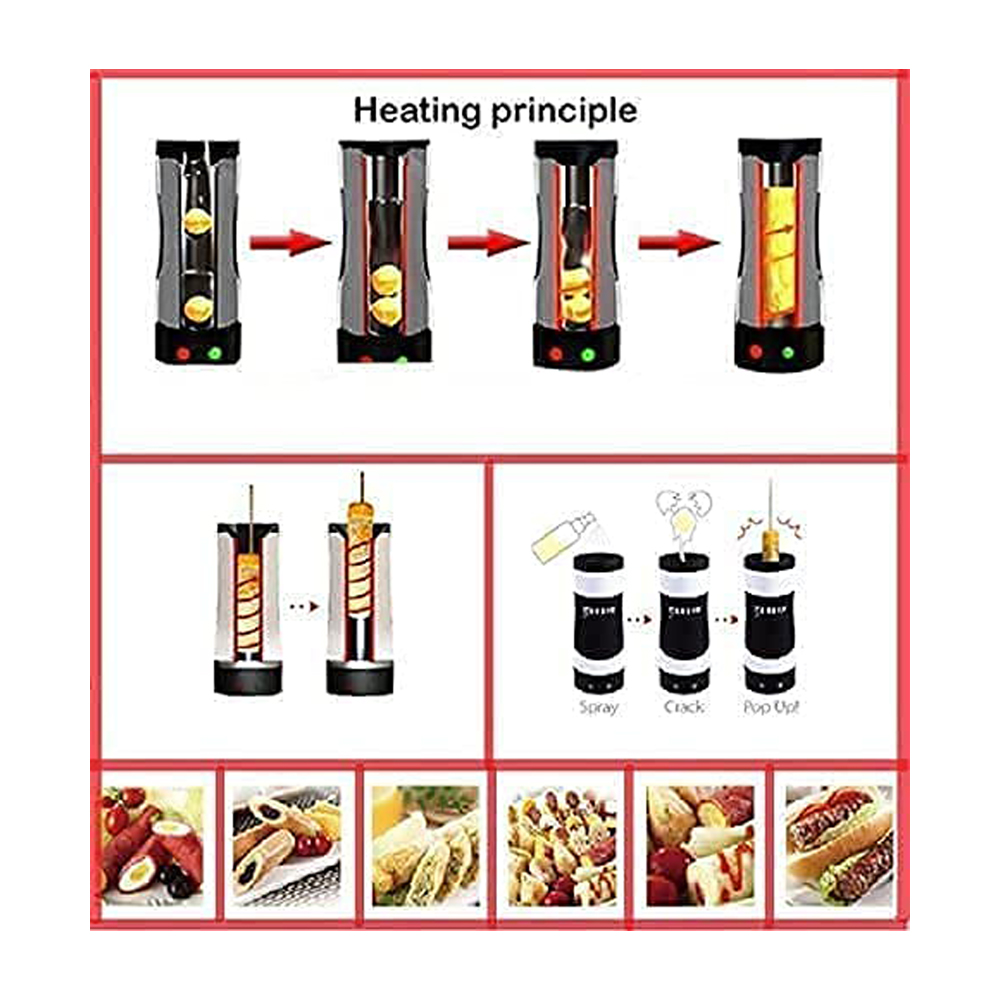 Portable Egg Roll Maker Lislip Store